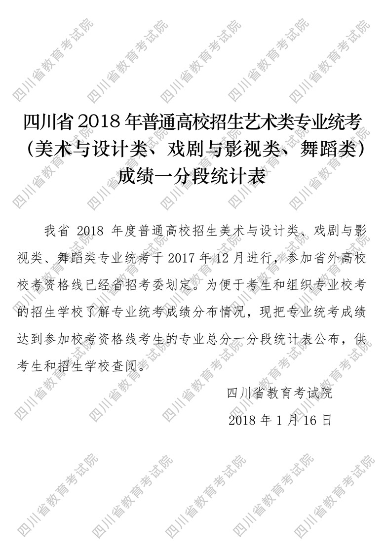 四川省2018年普通高校招生艺术类专业统考（美术与设计类、戏剧与影视类、舞蹈类）成绩一分段统计表