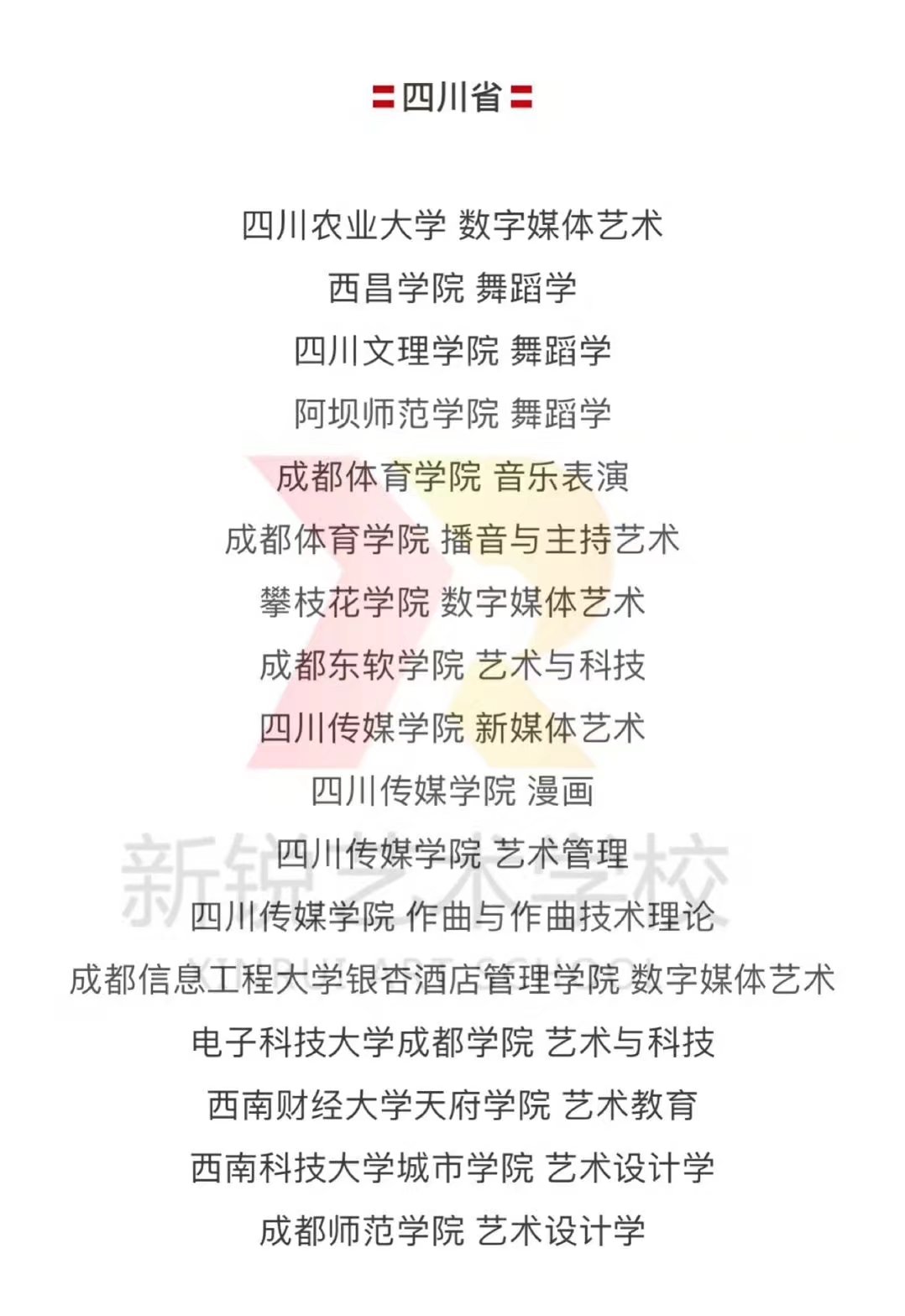 2018年四川省新增艺术类专业学校名单